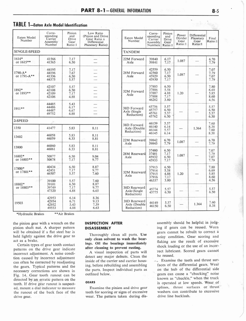 n_1960 Ford Truck Shop Manual B 319.jpg